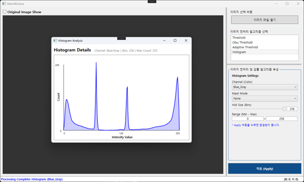 Histogram Graph